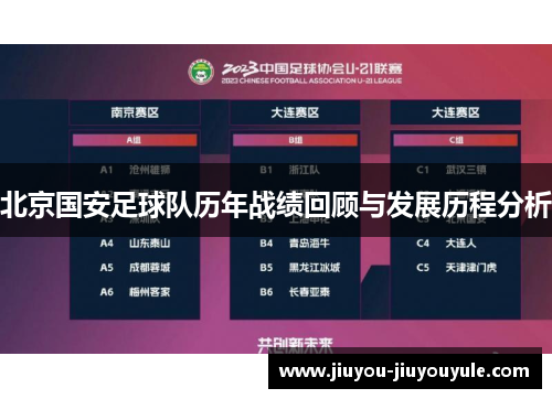 北京国安足球队历年战绩回顾与发展历程分析